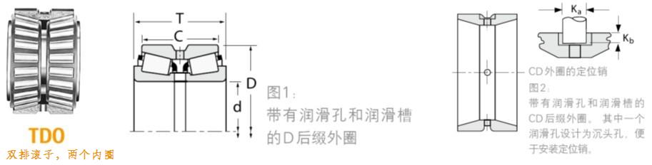 HM261049/HM261010CD